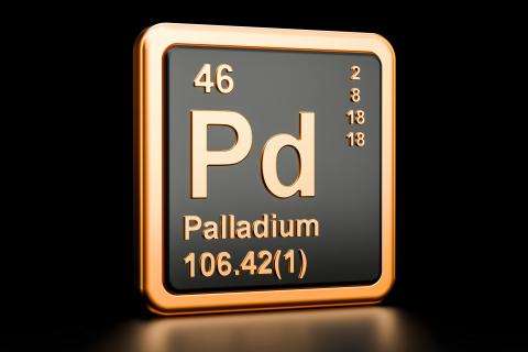 Palladium chemiches Zeichen